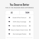 Madison Reed Hair Color Kit - Image 2