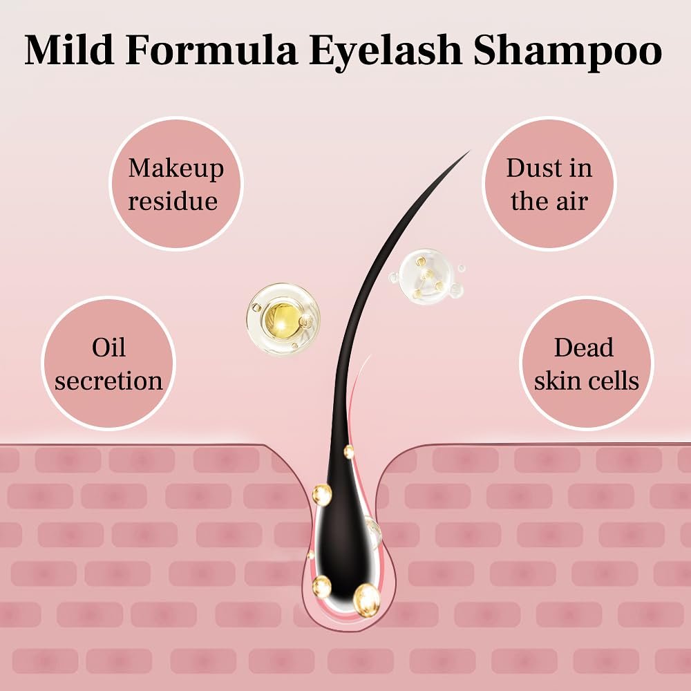 517M3bZxMgL.jpg SVECKE Eyelash Shampoo 1L - Image 4