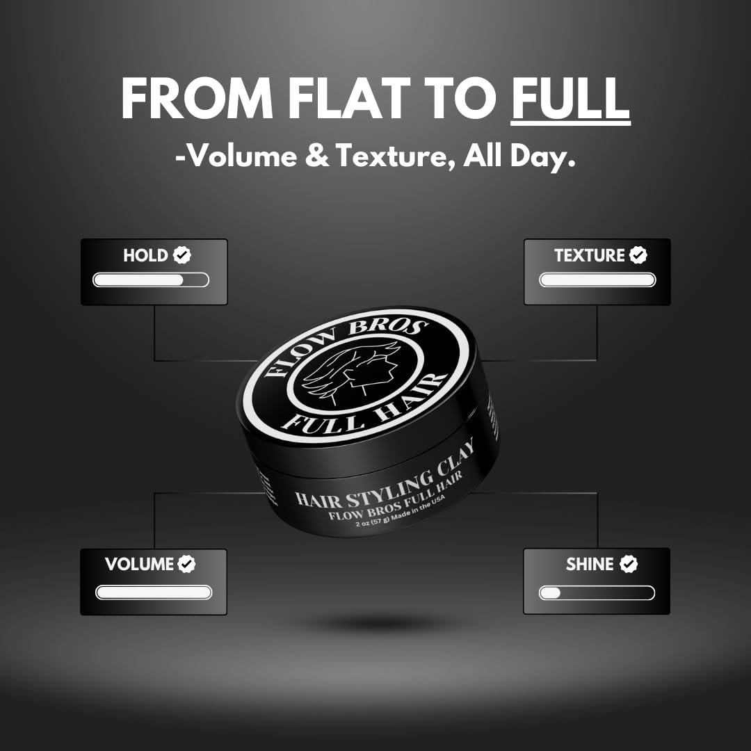 51wU4ce4kqL.jpg Flow Bros Men's Hair Clay - Image 2