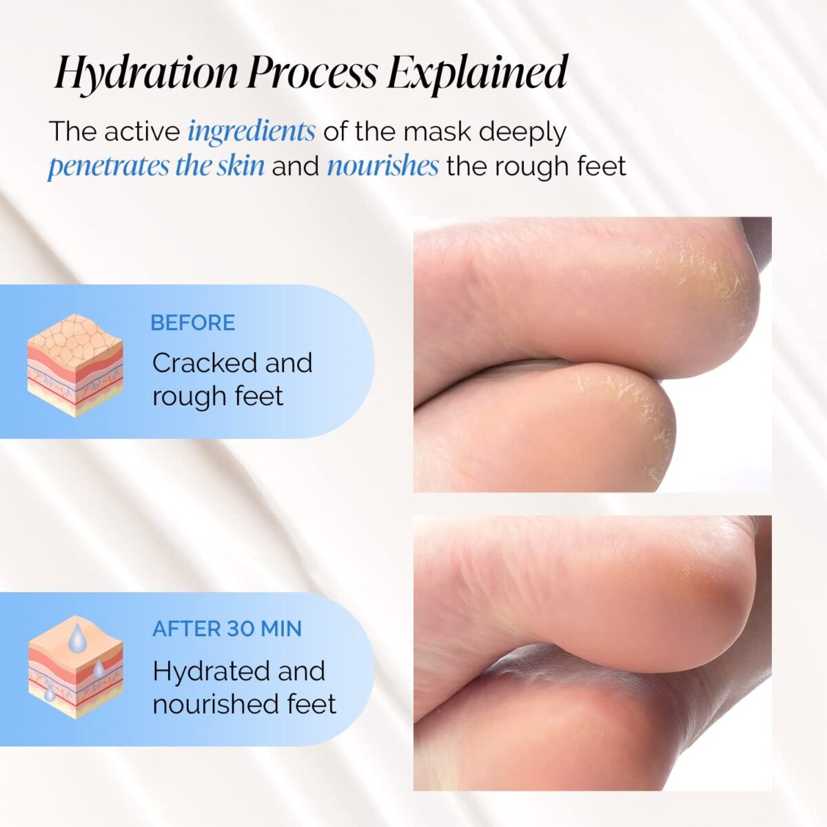 Plantifique Foot Mask - Image 2