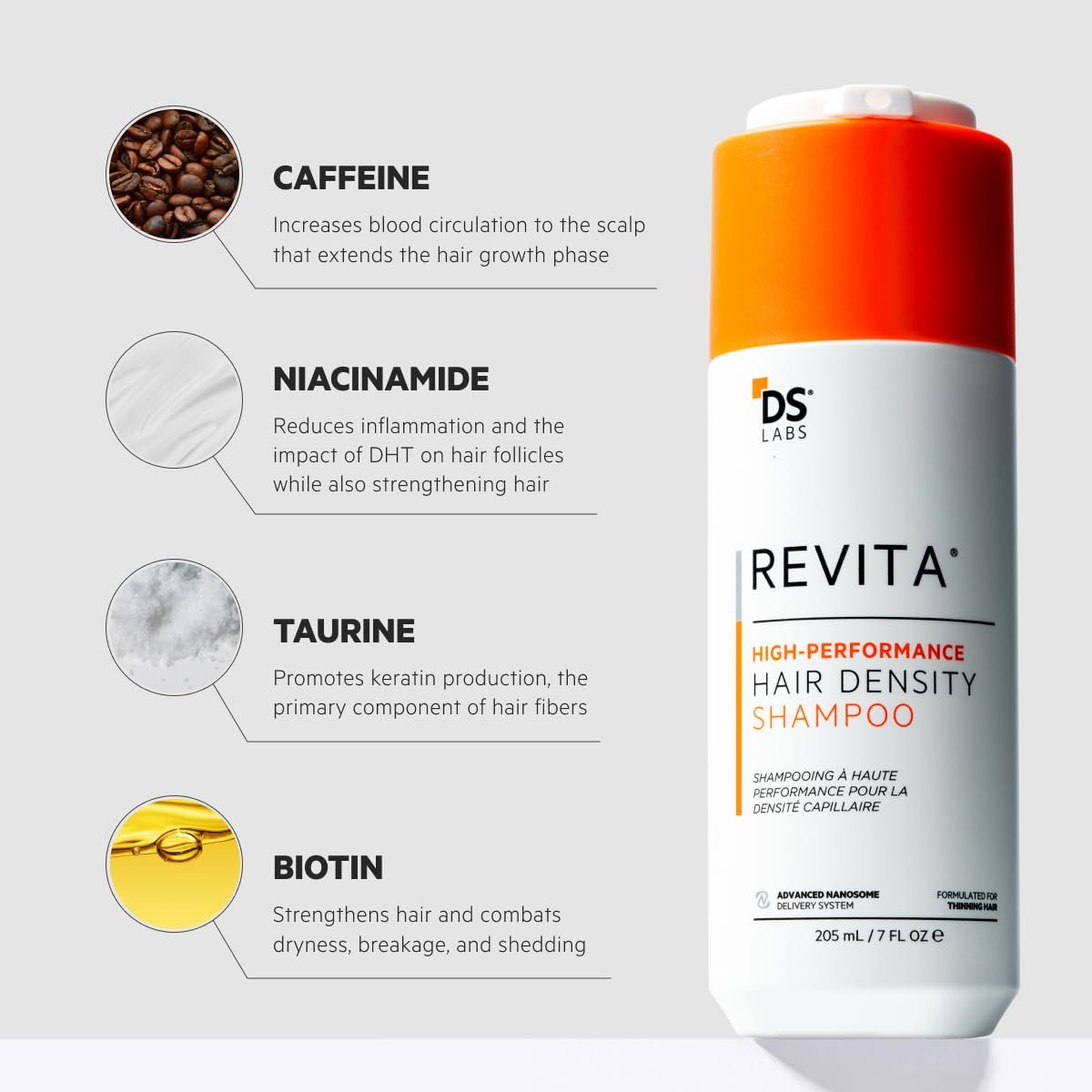 615F5YlrKBL.jpg DS Labs Revita Hair Density Shampoo - Image 6