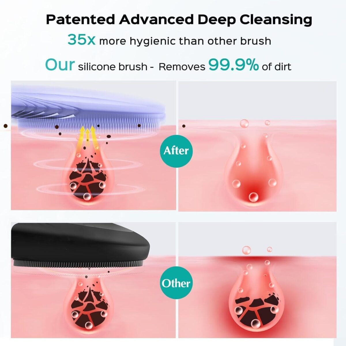 COSLUS Silicone Face Scrubber - Image 2