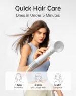 Laifen SE Lite Hair Dryer - Image 2
