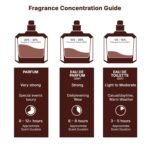 Lattafa Asad Bourbon EDP - Image 8
