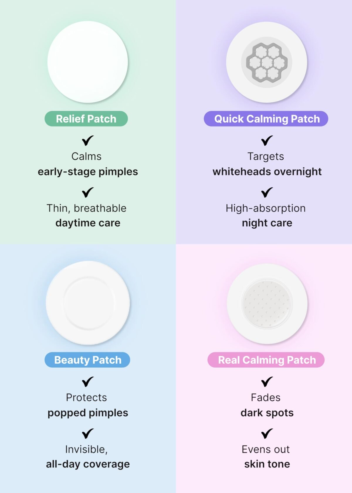 Easyderm Tea Tree Patch Set - Image 5