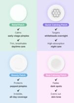Easyderm Tea Tree Patch Set - Image 5