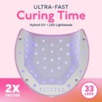 Professional UV LED Nail Lamp - Image 3