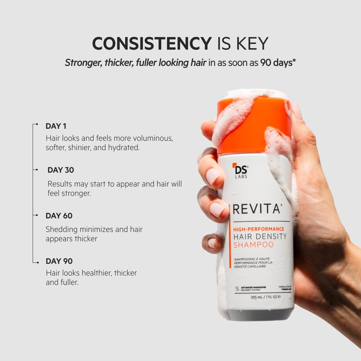 61biX6Qc0PL.jpg DS Labs Revita Hair Density Shampoo - Image 8