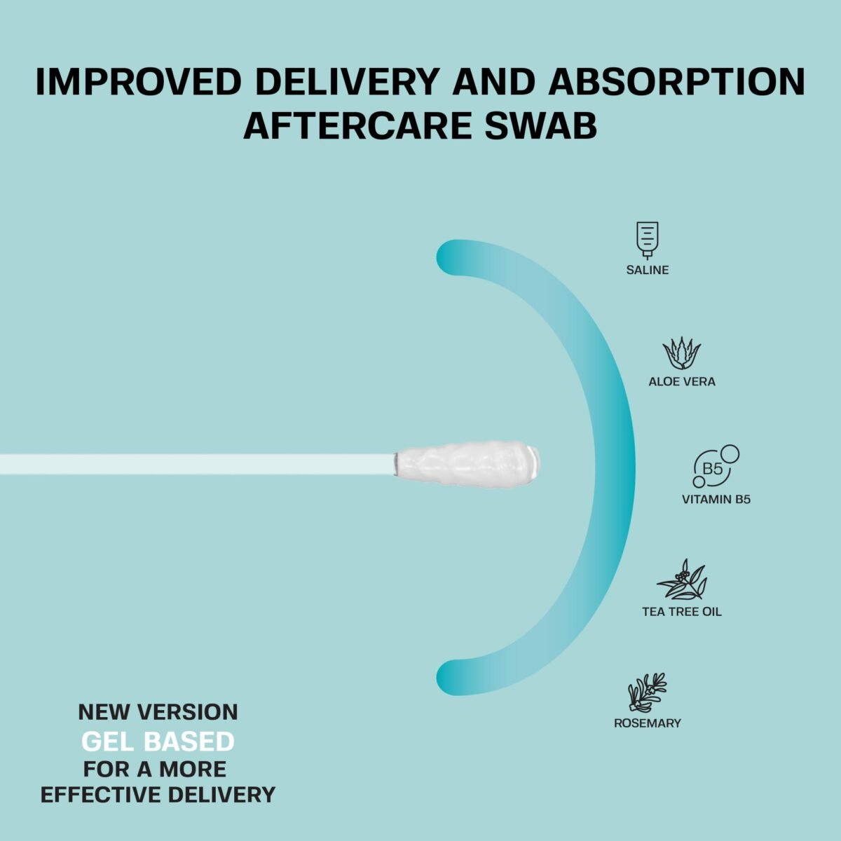Base Laboratories Keloid Bump Removal Gel Swabs - Image 2