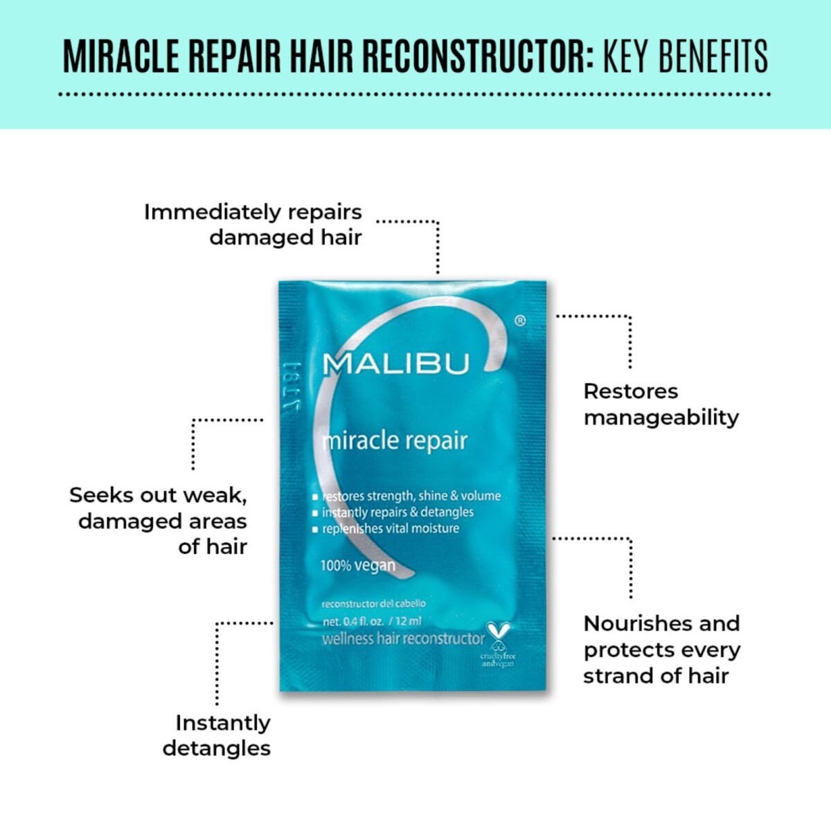 Malibu C Hair Reconstructor - Image 4