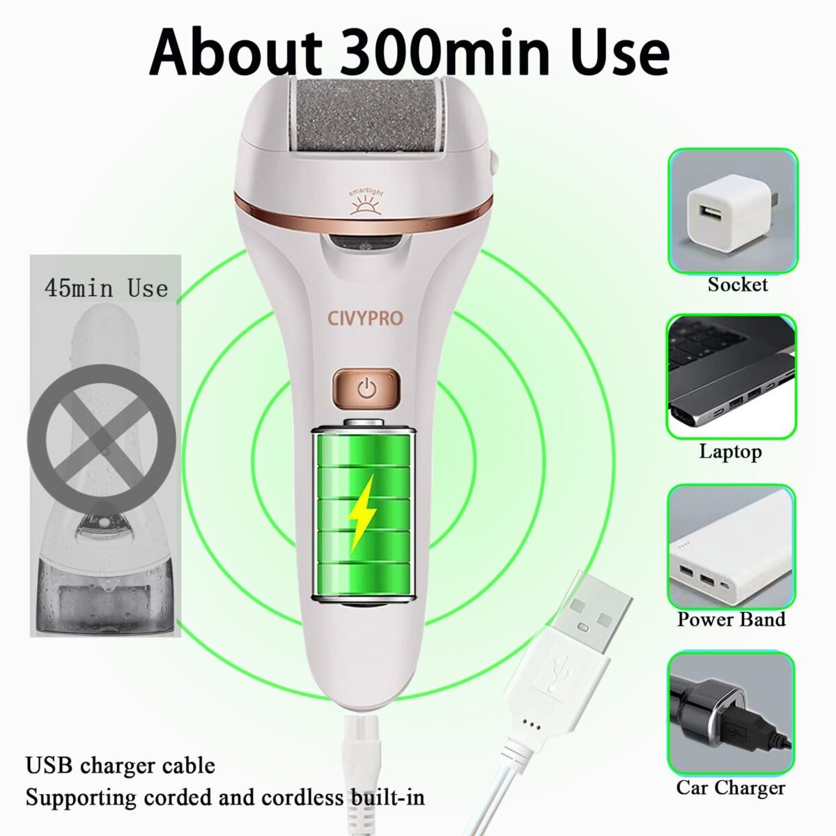 CIVYPRO Professional Foot Care Kit - Image 2