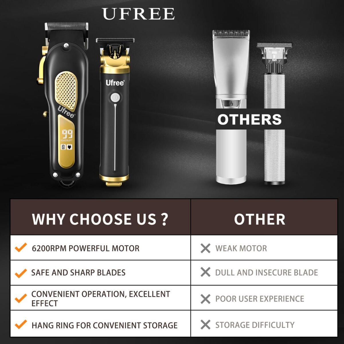 Professional Men's Clippers Set - Image 5