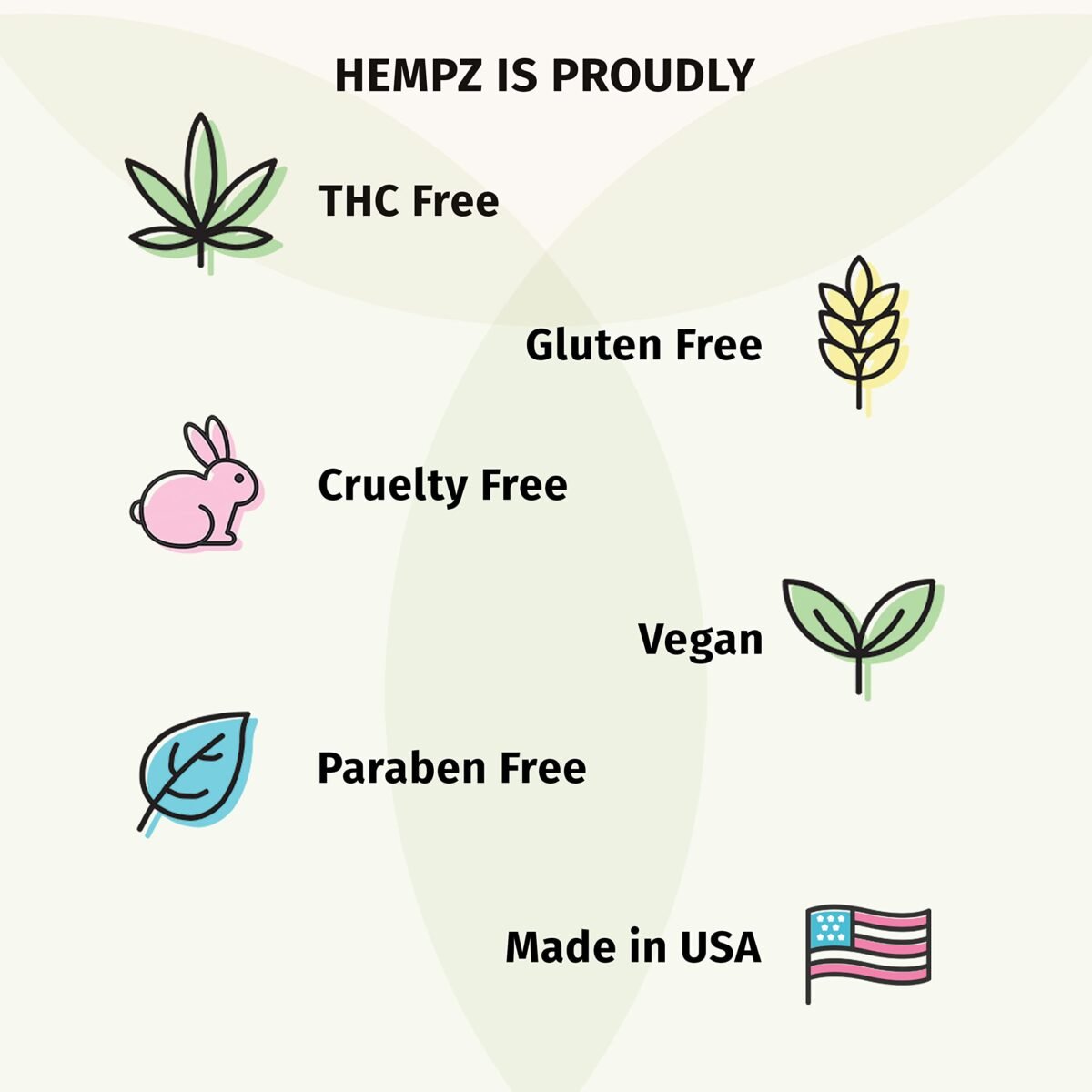 Hempz Citrus Flower Body Lotion - Image 6