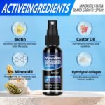 Hair Growth Kit with Minoxidil - Image 2