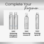 Kenra Thickening Mousse 12 - Image 5