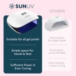 SUNUV UV LED Nail Lamp - Image 7