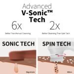 NågraCoola CLIE 2.0 Face Scrubber - Image 2