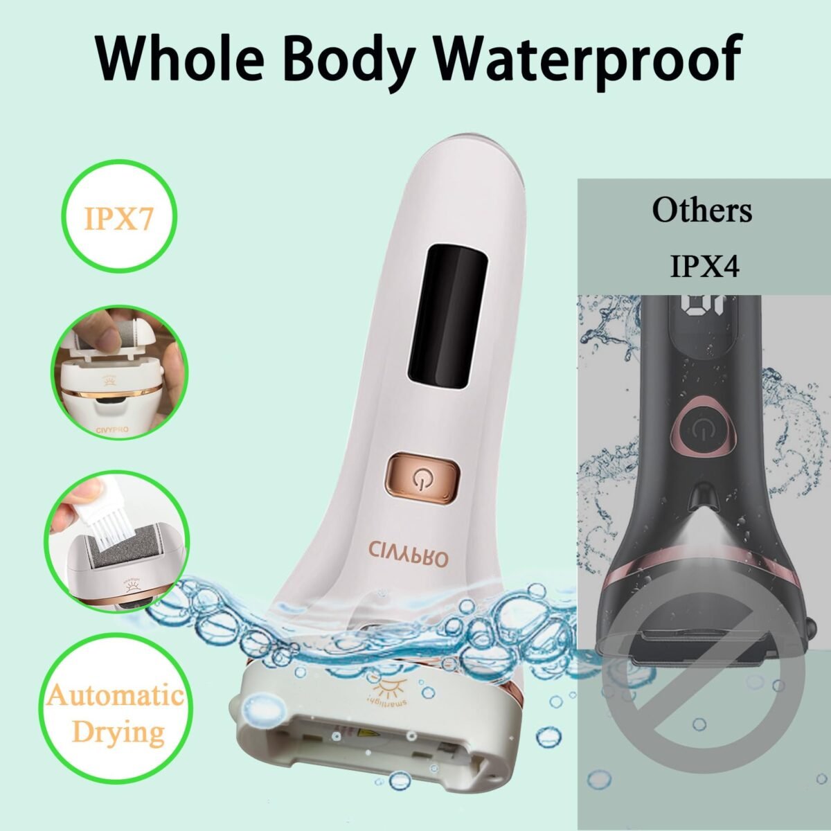 CIVYPRO Professional Foot Care Kit - Image 3