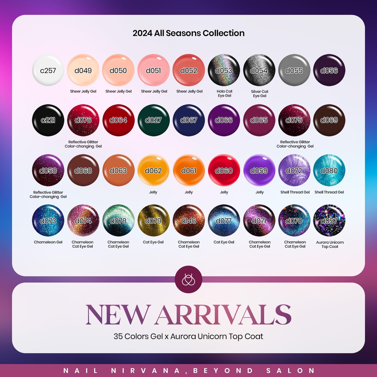 71OnYaTrmRL.jpg Beetles Gel Nail Polish Set - Image 2