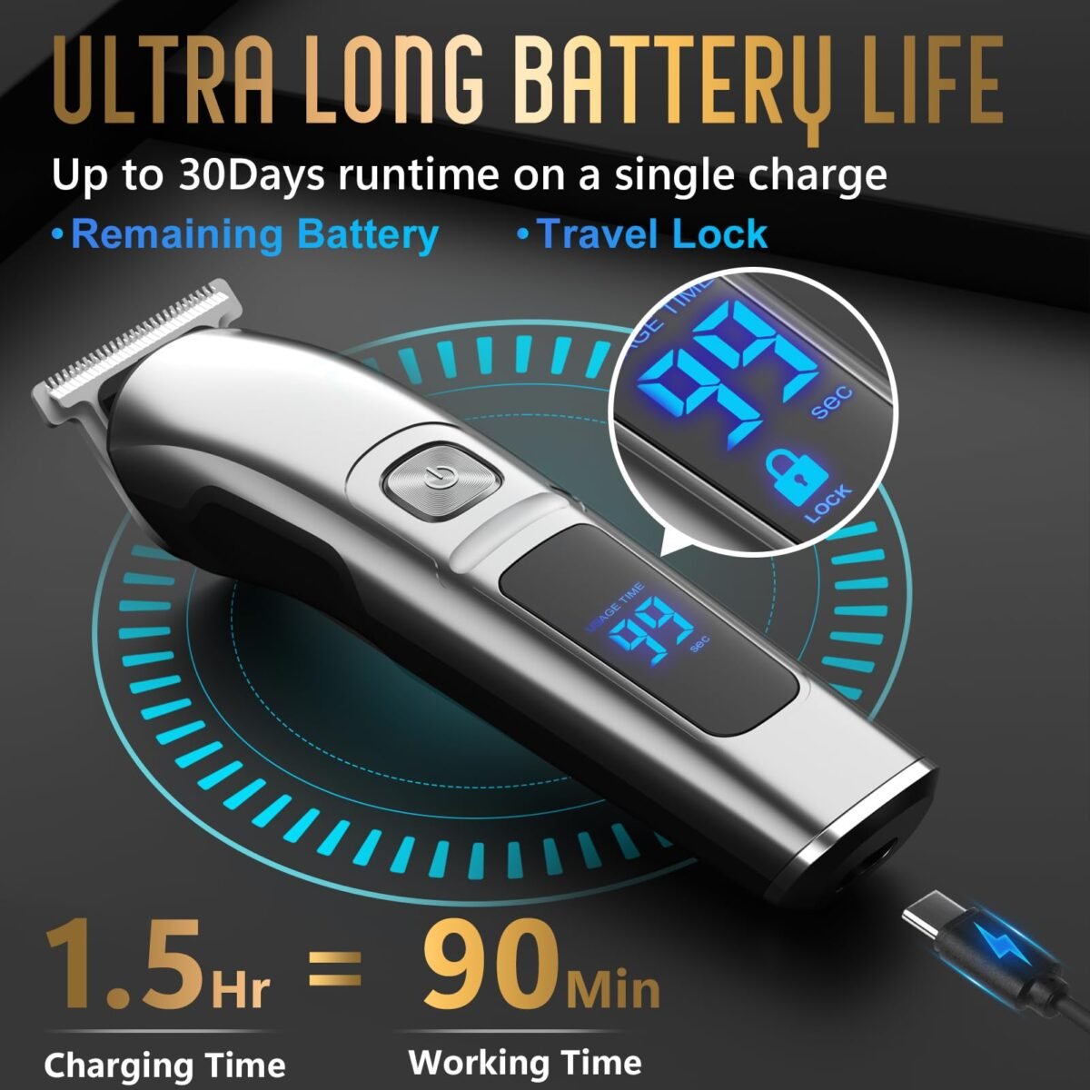 Ufree Multi-Function Grooming Kit - Image 4