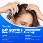 Hair Growth Kit with Minoxidil - Image 5