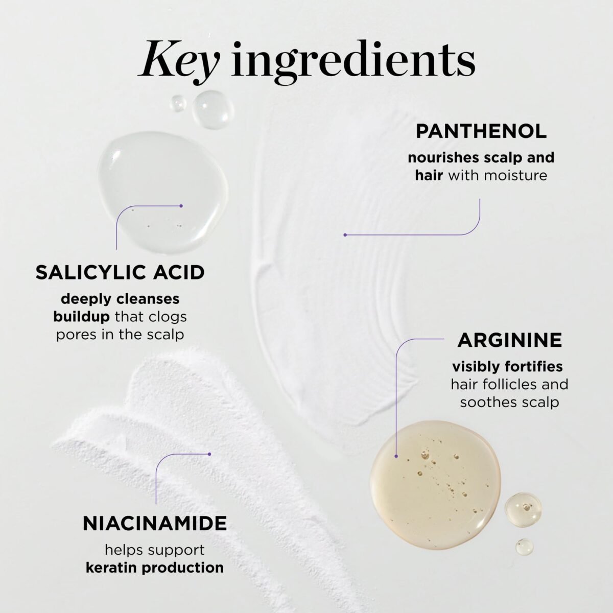 Dr. Groot Hair Loss Treatment - Image 6