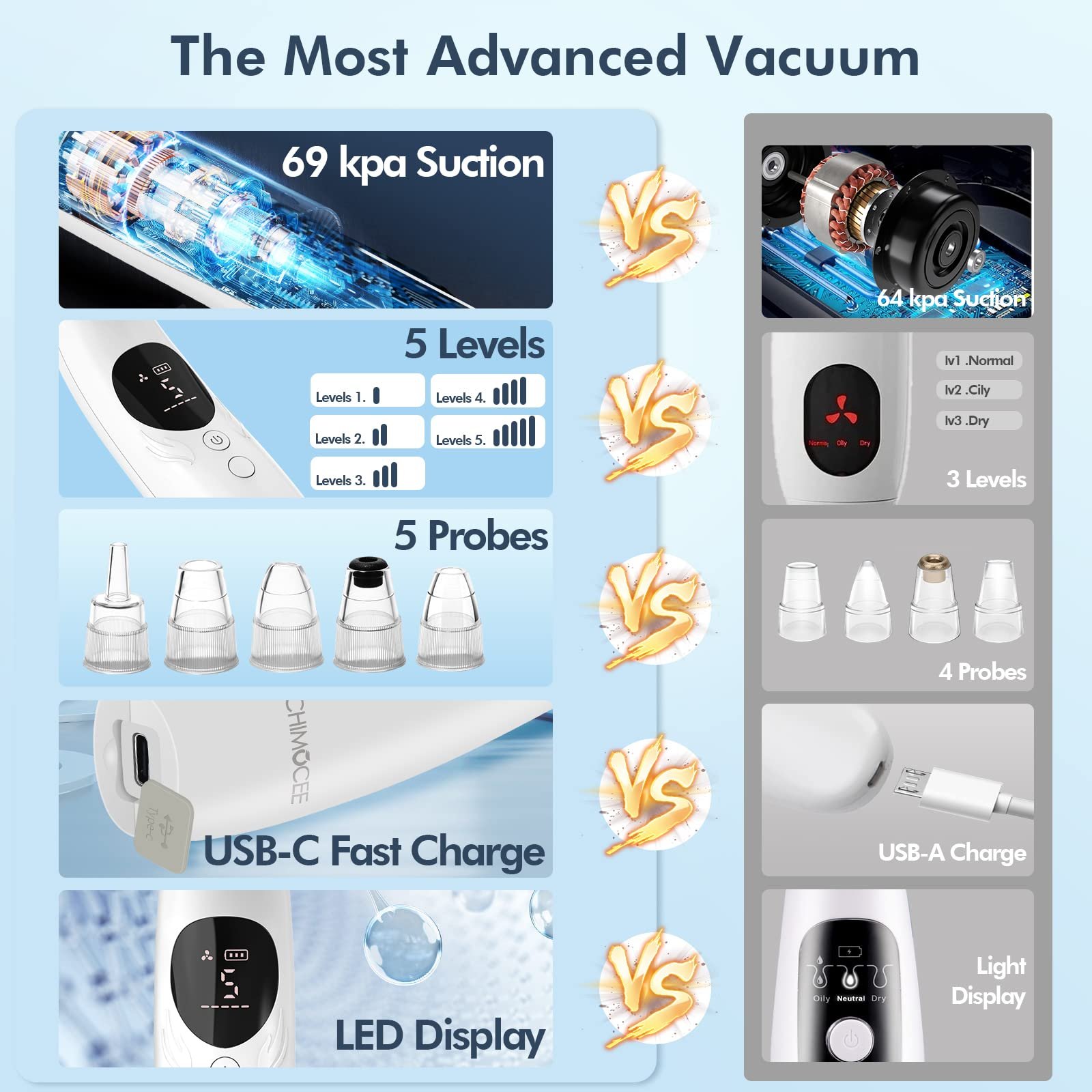 71ZreXPhSvL.jpg CHIMOCEE Pore Vacuum - Image 3