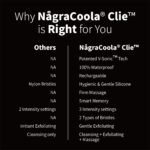 NågraCoola CLIE 2.0 Face Scrubber - Image 6