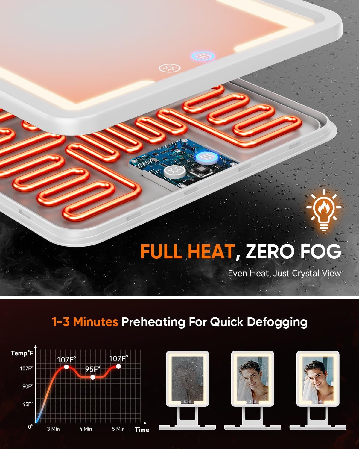 71e8s6YDyBL.jpg Heated Shower Mirror Anti-Fog - Image 4
