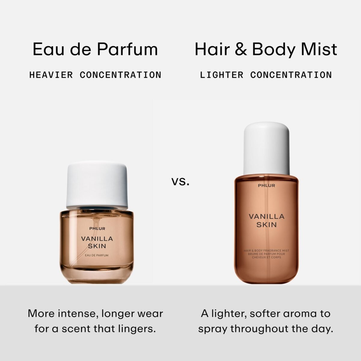 Phlur Peach Skin Body Mist - Image 7