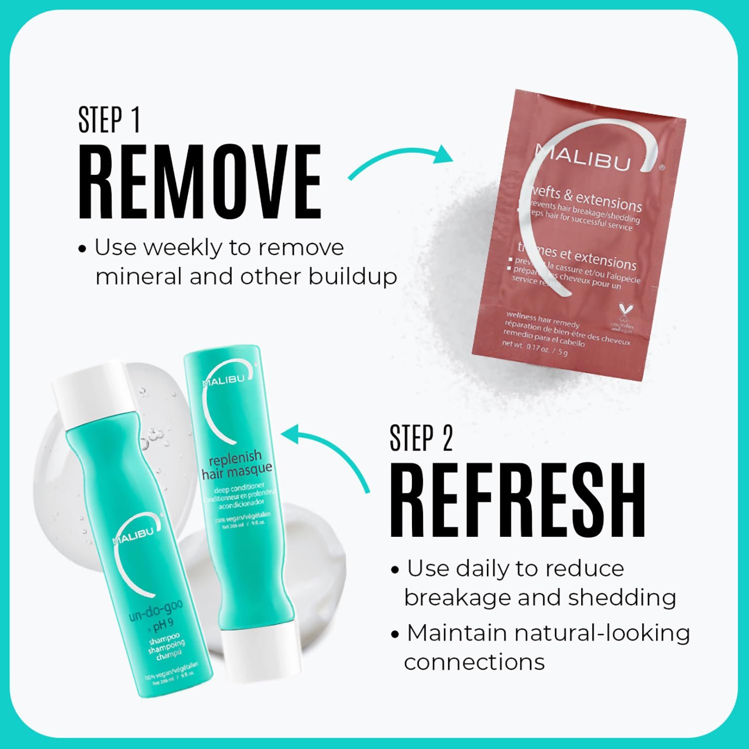 71kgfdeOJuL.jpg Malibu C Replenish Hair Masque - Image 3