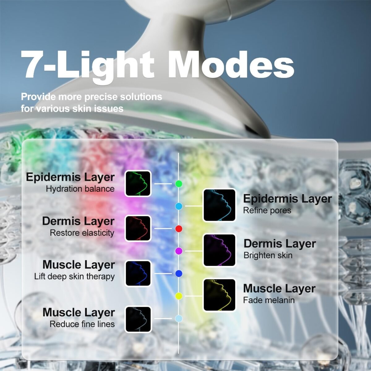 Facial Massager Tool - Image 2
