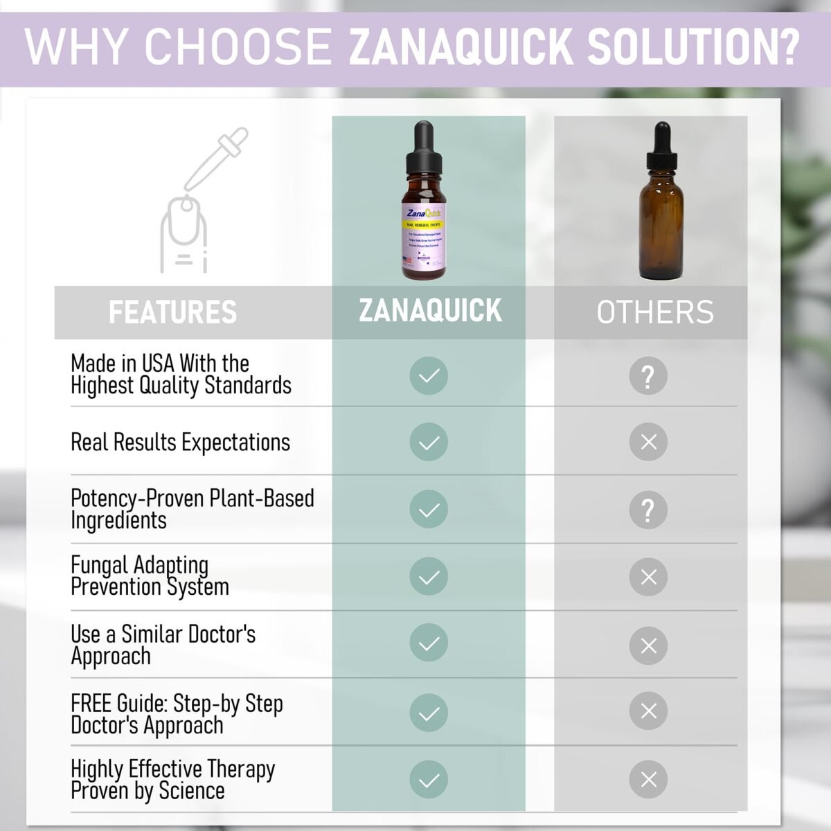 ZanaQuick Nail Treatment Drops - Image 5