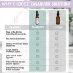 ZanaQuick Nail Treatment Drops - Image 5