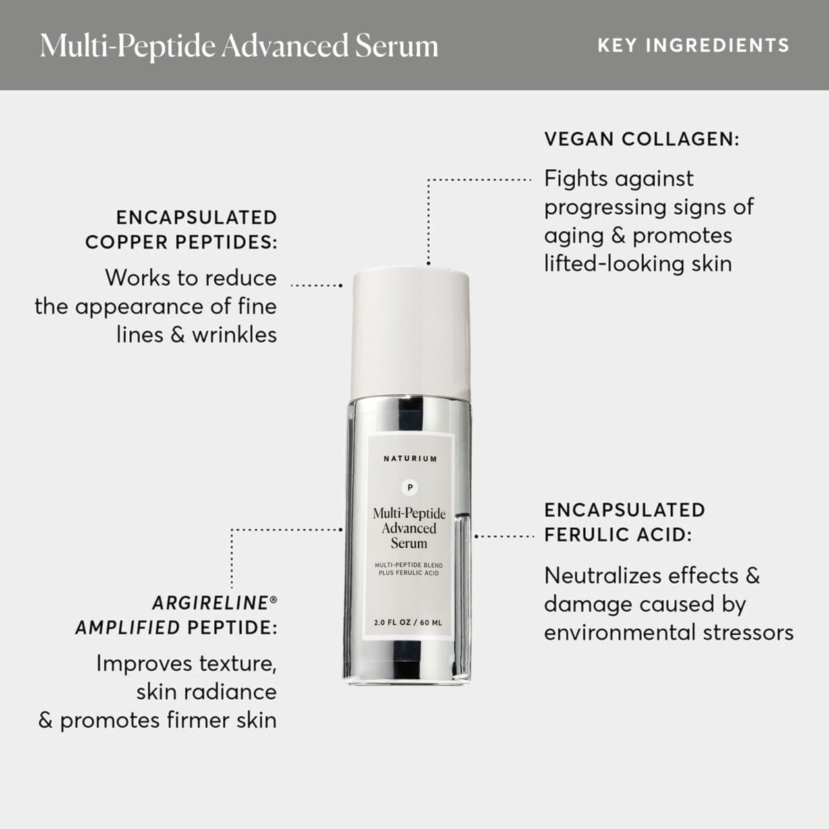 Naturium Peptide Face Serum - Image 5