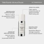 Naturium Peptide Face Serum - Image 5