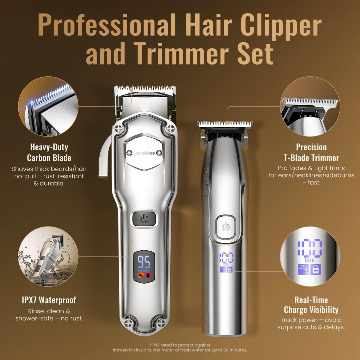 Professional Clippers & Trimmers Set - Image 8