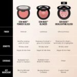 bareMinerals Blush - Image 5