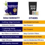 Sole Serenity Foot Pads - Image 2