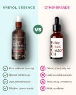 Kreyol Essence Black Castor Oil - Image 4