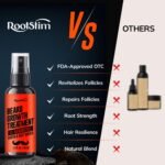 Beard Growth Serum for Men - Image 5