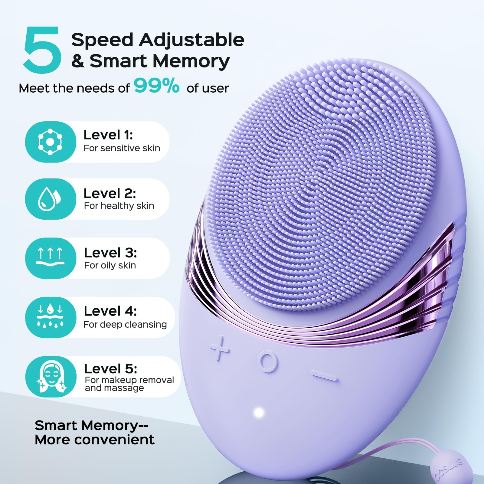 81-eKpM7HcL.jpg COSLUS Silicone Face Scrubber - Image 3