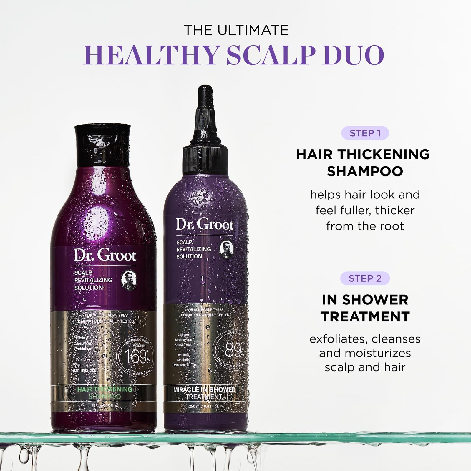 813rRxVfjL.jpg Dr. Groot Hair Loss Treatment - Image 7