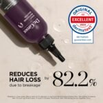 Dr. Groot Hair Loss Treatment - Image 3