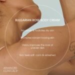Rose Vitamin C Body Lotion - Image 5