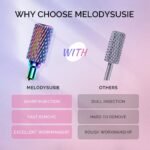 MelodySusie Nail Drill Bits Set - Image 3