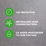Dove Men+Care Fresh Deodorant - Image 7