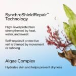 Shiseido Ultimate Sun Protector SPF 60+ - Image 3