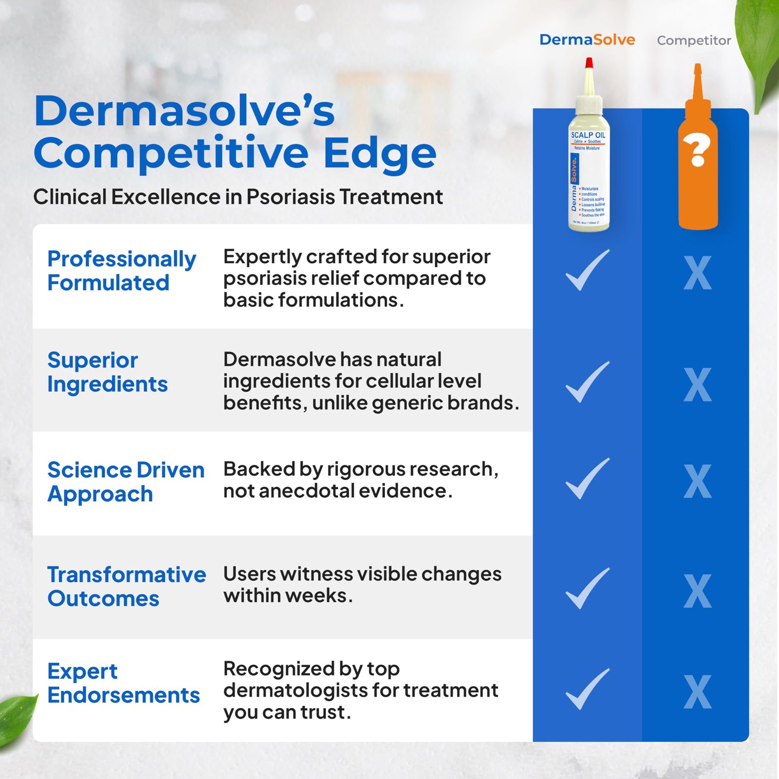 81JVDXExWvL.jpg Dermasolve Scalp Relief Oil - Image 6