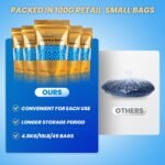 Charmonic Hard Wax Beads - Image 6